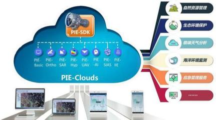 航天宏圖 基礎軟件服務引領航天信息化新突破